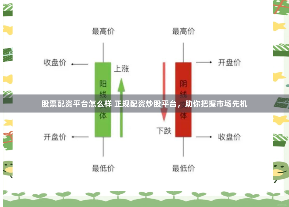 股票配资平台怎么样 正规配资炒股平台，助你把握市场先机