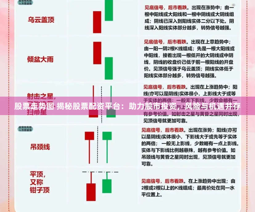 股票走势图 揭秘股票配资平台：助力股市投资，风险与机遇并存