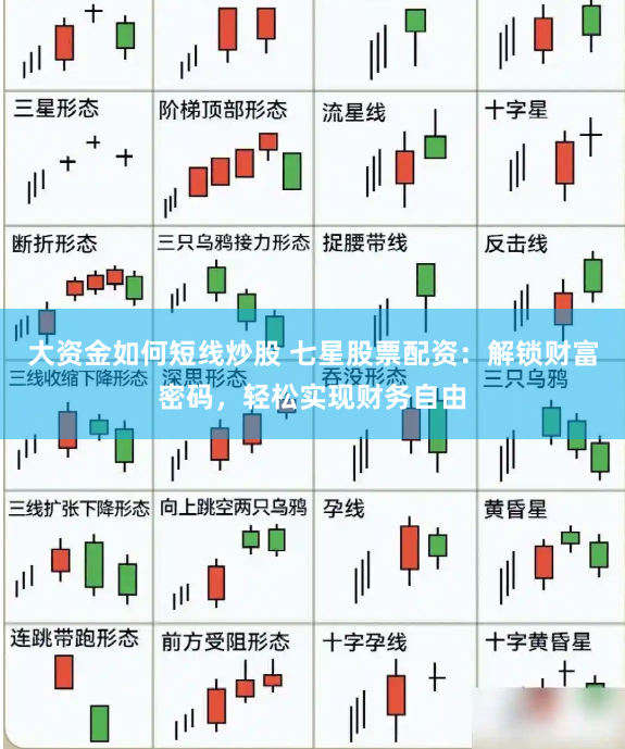 大资金如何短线炒股 七星股票配资：解锁财富密码，轻松实现财务自由