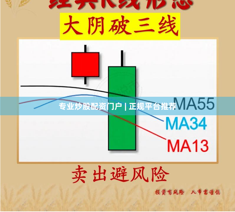 专业炒股配资门户 | 正规平台推荐